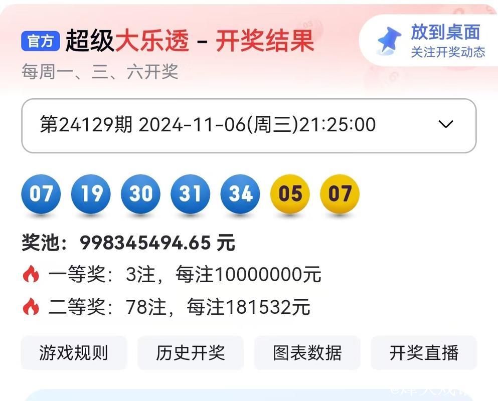 007期丁荣春大乐透预测奖号:重号、连号分析 007期丁荣春大乐透预测奖号:重号、连号分析